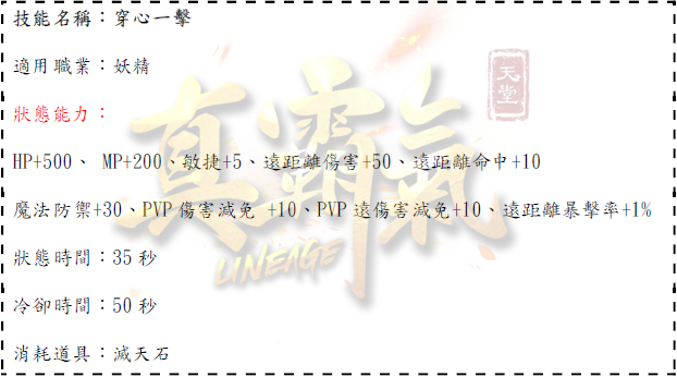 穿心一擊(文字).png